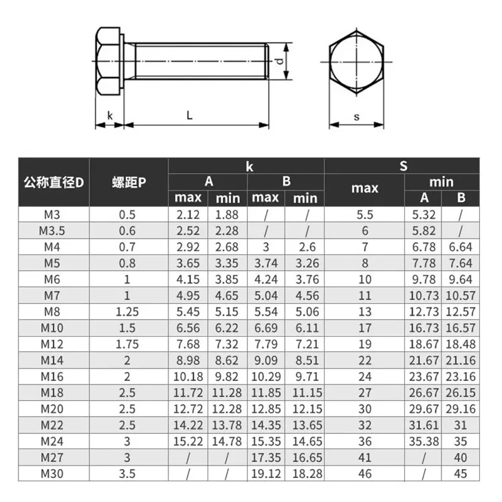 motorcycle parts